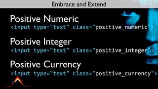 Embrace and Extend

Positive Numeric
<input	
  type="text"	
  class="positive_numeric">

Positive Integer
<input	
  type="text"	
  class="positive_integer">

Positive Currency
<input	
  type="text"	
  class="positive_currency">
 