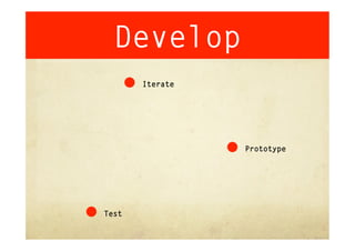 Develop
       Iterate




                 Prototype




Test
 