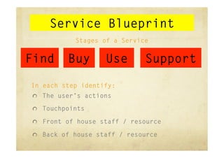 Service Blueprint
             Stages of a Service


Find       Buy       Use       Support

In each step identify:
 "   The user’s actions

 "   Touchpoints

 "   Front of house staff / resource

 "   Back of house staff / resource
 