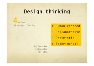 Design thinking
4  values
of design thinking
                               1.  Human centred

                               2.  Collaborative

                               3.  Optimistic

                               4.  Experimental
                 Co-Creative
                  Evidencing
                    Holistic
 