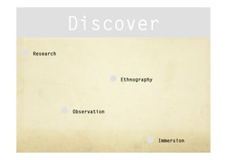Discover
Research




                         Ethnography




           Observation




                                ...
