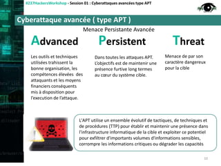 Cyberattaque avancée ( type APT )
#237HackersWorkshop - Session 01 : Cyberattaques avancées type APT
Advanced Persistent Threat
Menace Persistante Avancée
Menace de par son
caractère dangereux
pour la cible
Dans toutes les attaques APT.
L’objectifs est de maintenir une
présence furtive long termes
au cœur du système cible.
Les outils et techniques
utilisées trahissent la
bonne organisation, les
compétences élevées des
attaquants et les moyens
financiers conséquents
mis à disposition pour
l’execution de l’attaque.
L'APT utilise un ensemble évolutif de tactiques, de techniques et
de procédures (TTP) pour établir et maintenir une présence dans
l'infrastructure informatique de la cible et exploiter ce potentiel
pour exfiltrer d'importants volumes d'informations sensibles,
corrompre les informations critiques ou dégrader les capacités
10
 