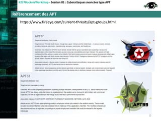 Référencement des APT
#237HackersWorkshop - Session 01 : Cyberattaques avancées type APT
https://www.fireeye.com/current-threats/apt-groups.html
12
 