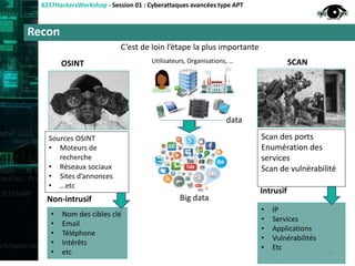 Recon
#237HackersWorkshop - Session 01 : Cyberattaques avancées type APT
OSINT SCAN
Scan des ports
Enumération des
services
Scan de vulnérabilité
Sources OSINT
• Moteurs de
recherche
• Réseaux sociaux
• Sites d’annonces
• …etc
• Nom des cibles clé
• Email
• Téléphone
• Intérêts
• etc
• IP
• Services
• Applications
• Vulnérabilités
• Etc
C’est de loin l’étape la plus importante
Non-intrusif
Intrusif
Utilisateurs, Organisations, …
data
Big data
17
 