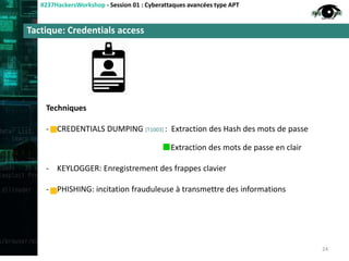Tactique: Credentials access
#237HackersWorkshop - Session 01 : Cyberattaques avancées type APT
Techniques
- CREDENTIALS DUMPING [T1003] : Extraction des Hash des mots de passe
Extraction des mots de passe en clair
- KEYLOGGER: Enregistrement des frappes clavier
- PHISHING: incitation frauduleuse à transmettre des informations
24
 