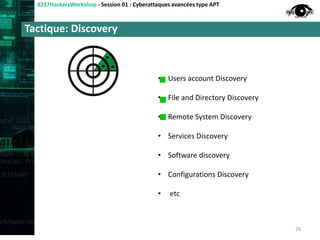 Tactique: Discovery
#237HackersWorkshop - Session 01 : Cyberattaques avancées type APT
26
• Users account Discovery
• File and Directory Discovery
• Remote System Discovery
• Services Discovery
• Software discovery
• Configurations Discovery
• etc
 