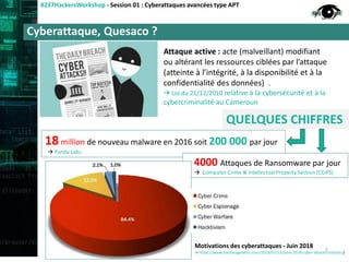 Cyberattaque, Quesaco ?
#237HackersWorkshop - Session 01 : Cyberattaques avancées type APT
Attaque active : acte (malveillant) modifiant
ou altérant les ressources ciblées par l’attaque
(atteinte à l’intégrité, à la disponibilité et à la
confidentialité des données) .
 Loi du 21/12/2010 relative à la cybersécurité et à la
cybercriminalité au Cameroun
18 million de nouveau malware en 2016 soit 200 000 par jour
 Panda Labs
4000 Attaques de Ransomware par jour
 Computer Crime & Intellectual Property Section (CCIPS)
Motivations des cyberattaques - Juin 2018
-> https://www.hackmageddon.com/2018/07/23/june-2018-cyber-attacks-statistics/
QUELQUES CHIFFRES
5
 