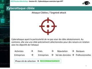 Cyberattaque ciblée
#237HackersWorkshop - Session 01 : Cyberattaques avancées type APT
Attaque Ciblées / Targeted attack
Cyberattaque ayant la particularité de ne pas viser de cible aléatoirement. Au
contraire, elle vise une cible précisément sélectionnées pour des raisons en relation
avec les objectifs de l’attaque
Phase clé de sélection  RECONNAISSANCE
Activistes  Etats  Réputation  Basiques
Entreprises  Entreprises  Vol des données  Professionnelles
8
 