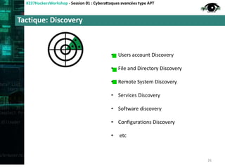 Tactique: Discovery
#237HackersWorkshop - Session 01 : Cyberattaques avancées type APT
26
• Users account Discovery
• File...