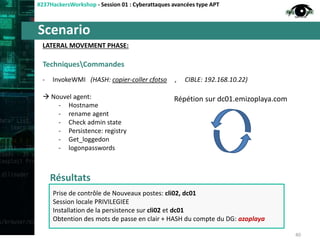 Scenario
#237HackersWorkshop - Session 01 : Cyberattaques avancées type APT
LATERAL MOVEMENT PHASE:
- InvokeWMI (HASH: cop...