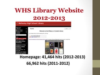 Homepage: 41,464 hits (2012-2013)
66,962 hits (2011-2012)
WHS Library Website
2012-2013
 