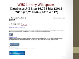 WHS Library Wikispaces:
Databases A-Z List: 16,795 hits (2012-
2013)20,219 hits (2011-2012)
D
 