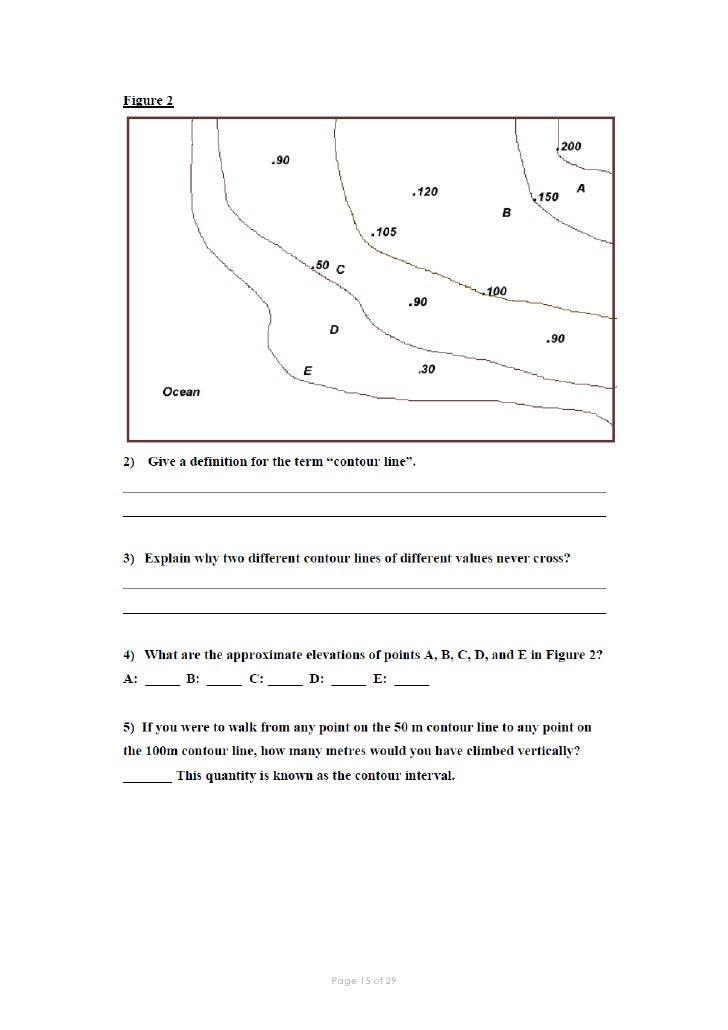 Geography Skills Revision