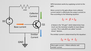 Q1
DC
LOAD
Base current
GND
NPN transistors works by supplying current to the
gate.
More current to the gate allows more collector
current (which is effectively the output current) to
flow according to the following equation:
𝐼 𝐶 = 𝛽 ∗ 𝐼 𝐵
𝛽 (beta) is the “DC gain” which determines how
much can the transistor amplify its input (base)
current. This is why BJTs are called “current-
driven” devices.
The emitter current is determined by this equation:
𝐼 𝐸 = 𝐼 𝐵 + 𝐼 𝐶
Collector
Current
Emitter
Current
More gate current -> More collector and
emitter current
 