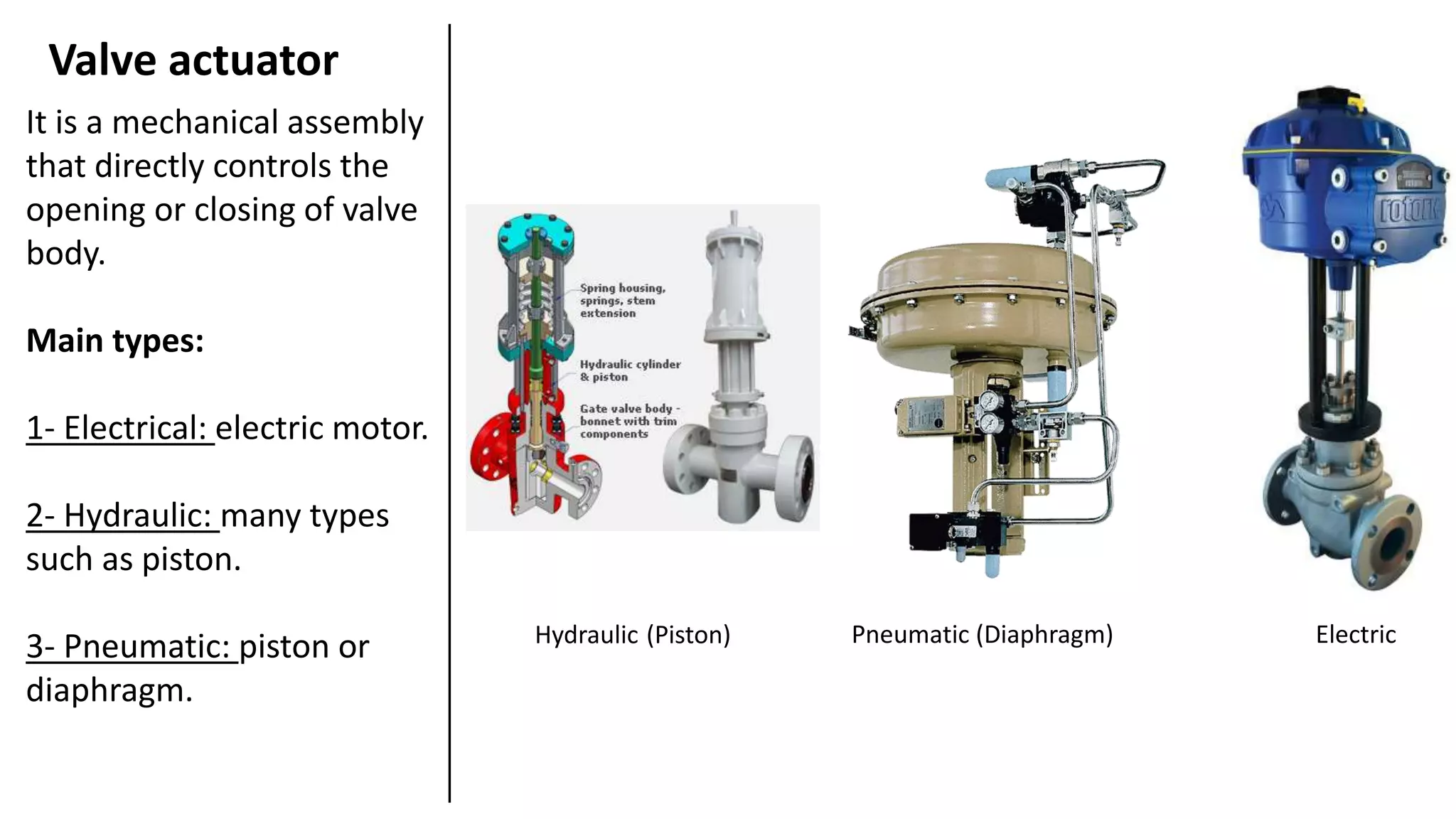 It is a mechanical assembly
that directly controls the
opening or closing of valve
body.
Main types:
1- Electrical: electric motor.
2- Hydraulic: many types
such as piston.
3- Pneumatic: piston or
diaphragm.
Valve actuator
Hydraulic (Piston) Pneumatic (Diaphragm) Electric
 
