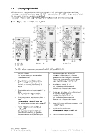 ИБП EP Series 700-3000 ВА (Руководство по эксплуатации) | PDF