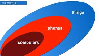 ?޴
computers
phones
things
 
