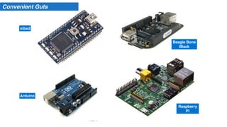 Convenient Guts
Arduino
mbed
Raspberry !
Pi
Beagle Bone!
Black
 