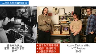 ƻԵ3Dӡ
+ רҵ?ƽ!
+ á!
+ ?СŶӿЭ
ǲ˹
ֲ
1976
Adam, Zack and Bre
NYCResistor
2009
 