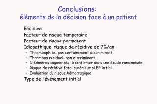 Conclusions:
éléments de la décision face à un patient
Récidive
Facteur de risque temporaire
Facteur de risque permanent
Idiopathique: risque de récidive de 7%/an
– Thrombophilie: pas certainement discriminant
– Thrombus résiduel: non discriminant
– D-Dimères augmentés: à confirmer dans une étude randomisée
– Risque de récidive fatal supérieur si EP initial
– Evaluation du risque hémorragique
Type de l’événement initial
 