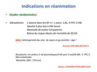 Indications en réanimation
• Etudes randomisées:
• 106 patients: 1 séance dans les 6h +/- 1 autre. 1,8L, ½ PFC ½ Alb
Apache 3 plus bas à 24è heure
Nécéssité de traiter 4,9 patients
Baisse du risque absolu de mortalité de 20,5%
MAIS: Hétérogénéité des sites de sepsis et gp contrôle + âge !
Busund, ICM 2002;28:1434-9
30 patients: en continu 2 vol plasmatiques/4-6h puis 3 vol/28-30h. ½ PFC ½
Alb+cristalloïdes
Mortalité: 50% - 57% (ns)
Reeves, CCM1999;27(10):2096-2104
 