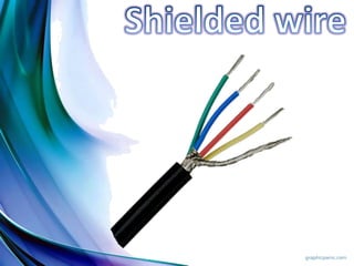 types of wire