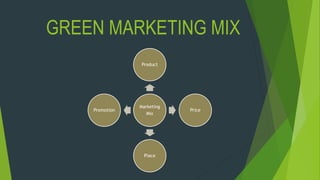 GREEN MARKETING MIX
Marketing
Mix
Product
Price
Place
Promotion
 