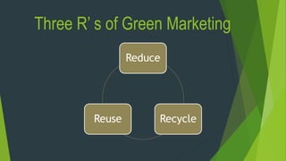 Three R’ s of Green Marketing
Reduce
RecycleReuse
 