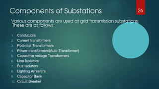 Comprehensive Overview of Electric Power Transmission and Substation ...
