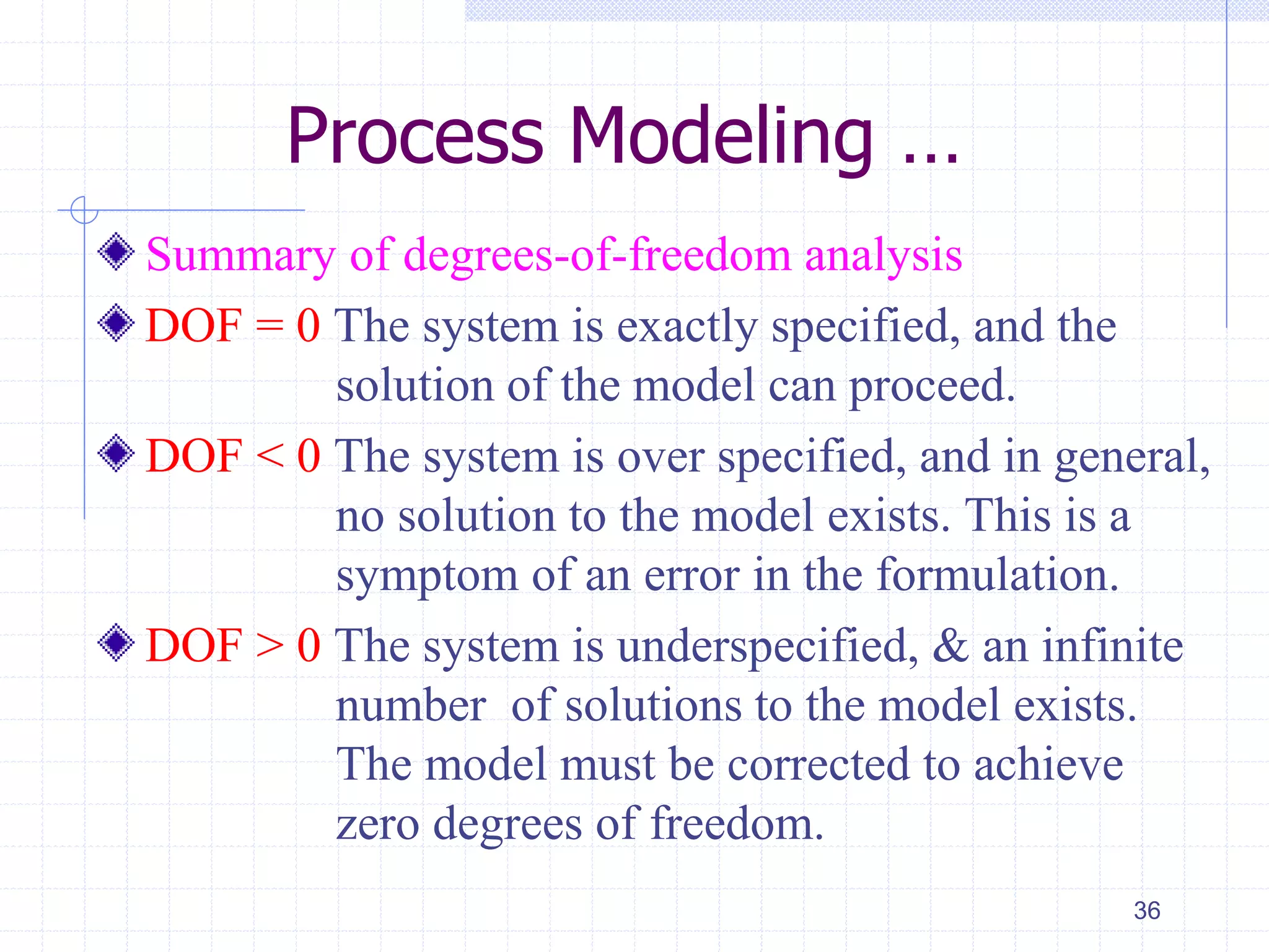 Process Modeling …
Summary of degrees-of-freedom analysis
DOF = 0 The system is exactly specified, and the
solution of the model can proceed.
DOF < 0 The system is over specified, and in general,
no solution to the model exists. This is a
symptom of an error in the formulation.
DOF > 0 The system is underspecified, & an infinite
number of solutions to the model exists.
The model must be corrected to achieve
zero degrees of freedom.
36
 