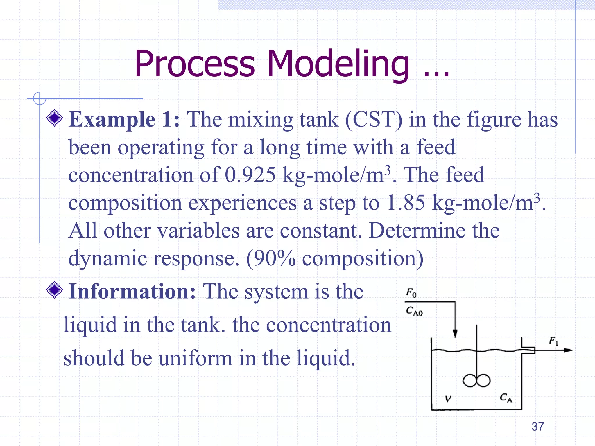 Process Modeling …
Example 1: The mixing tank (CST) in the figure has
been operating for a long time with a feed
concentration of 0.925 kg-mole/m3. The feed
composition experiences a step to 1.85 kg-mole/m3.
All other variables are constant. Determine the
dynamic response. (90% composition)
Information: The system is the
liquid in the tank. the concentration
should be uniform in the liquid.
37
 