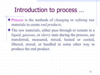 Introduction to process …
Process is the methods of changing or refining raw
materials to create end products.
The raw materials, either pass through or remain in a
liquid, gaseous, or slurry state during the process, are
transferred, measured, mixed, heated or cooled,
filtered, stored, or handled in some other way to
produce the end product.
13
 
