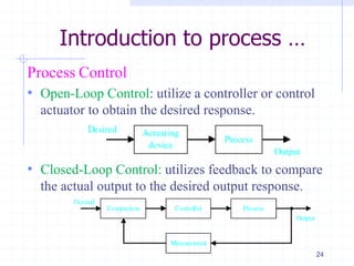 Introduction to process …
Process Control
• Open-Loop Control: utilize a controller or control
actuator to obtain the desired response.
• Closed-Loop Control: utilizes feedback to compare
the actual output to the desired output response.
24
 