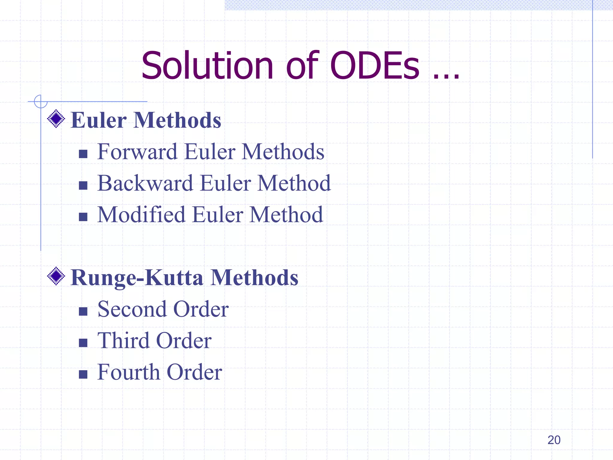 Solution of ODEs …
Euler Methods
 Forward Euler Methods
 Backward Euler Method
 Modified Euler Method
Runge-Kutta Methods
 Second Order
 Third Order
 Fourth Order
20
 