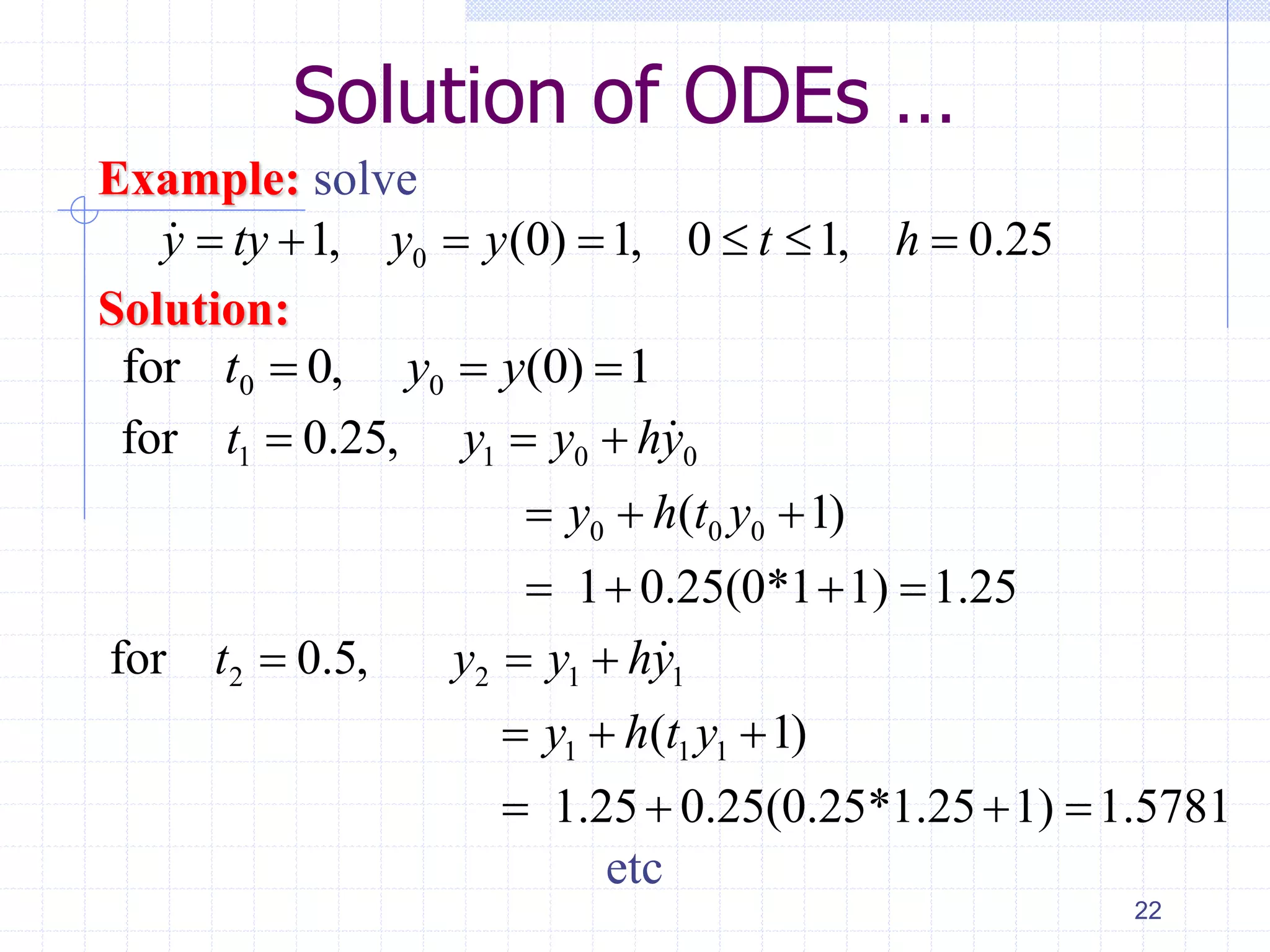 Solution of ODEs …
Example: solve
Solution:
etc
22
01, (0) 1, 0 1, 0.25y ty y y t h      
1)0(,0for 00  yyt
1 1 0 0
0 0 0
for 0.25,
( 1)
1 0.25(0*1 1) 1.25
t y y hy
y h t y
  
  
   
2 2 1 1
1 1 1
for 0.5,
( 1)
1.25 0.25(0.25*1.25 1) 1.5781
t y y hy
y h t y
  
  
   
 
