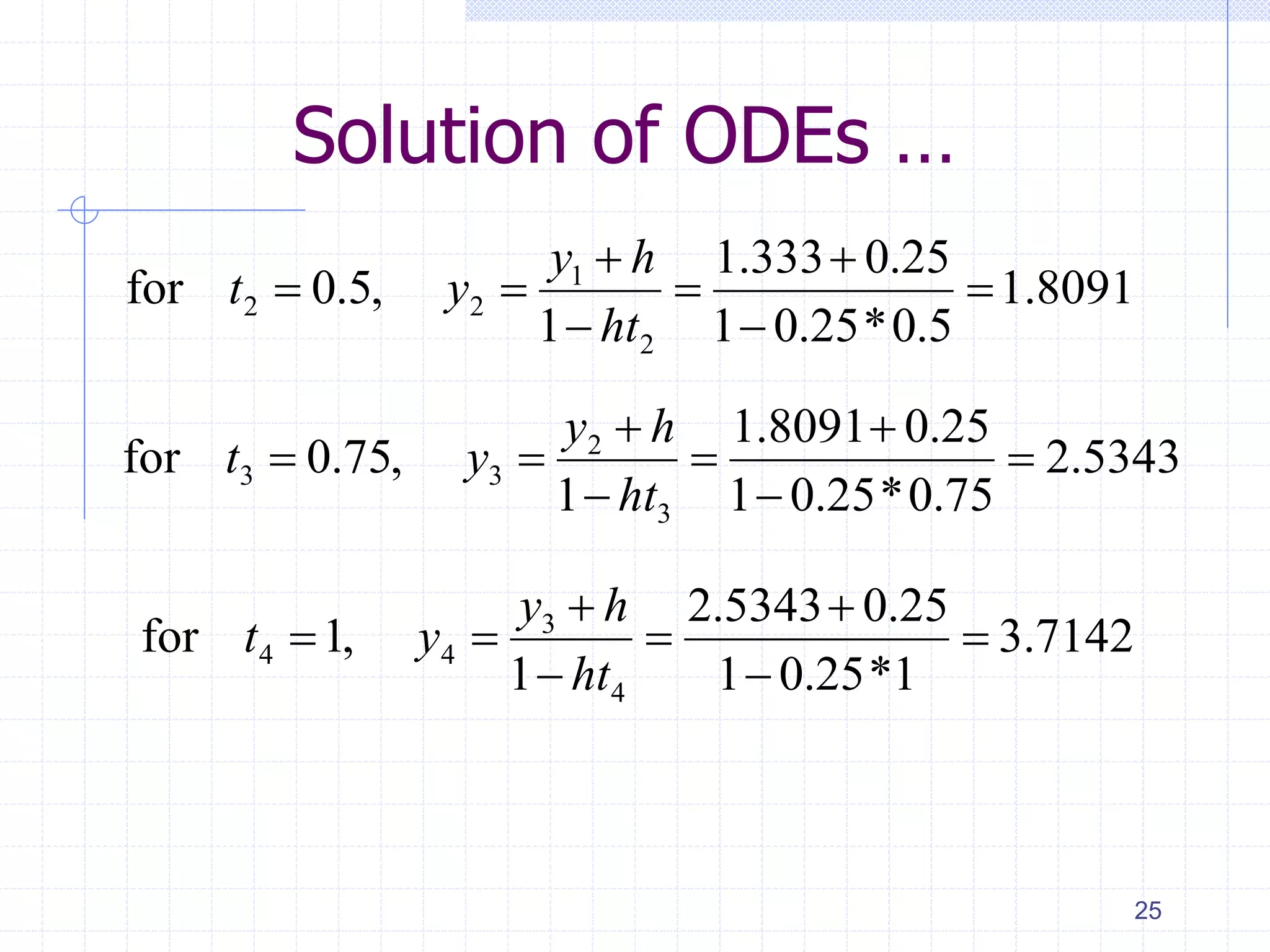 Solution of ODEs …
25
8091.1
5.0*25.01
25.0333.1
1
,5.0for
2
1
22 






ht
hy
yt
5343.2
75.0*25.01
25.08091.1
1
,75.0for
3
2
33 






ht
hy
yt
7142.3
1*25.01
25.05343.2
1
,1for
4
3
44 






ht
hy
yt
 