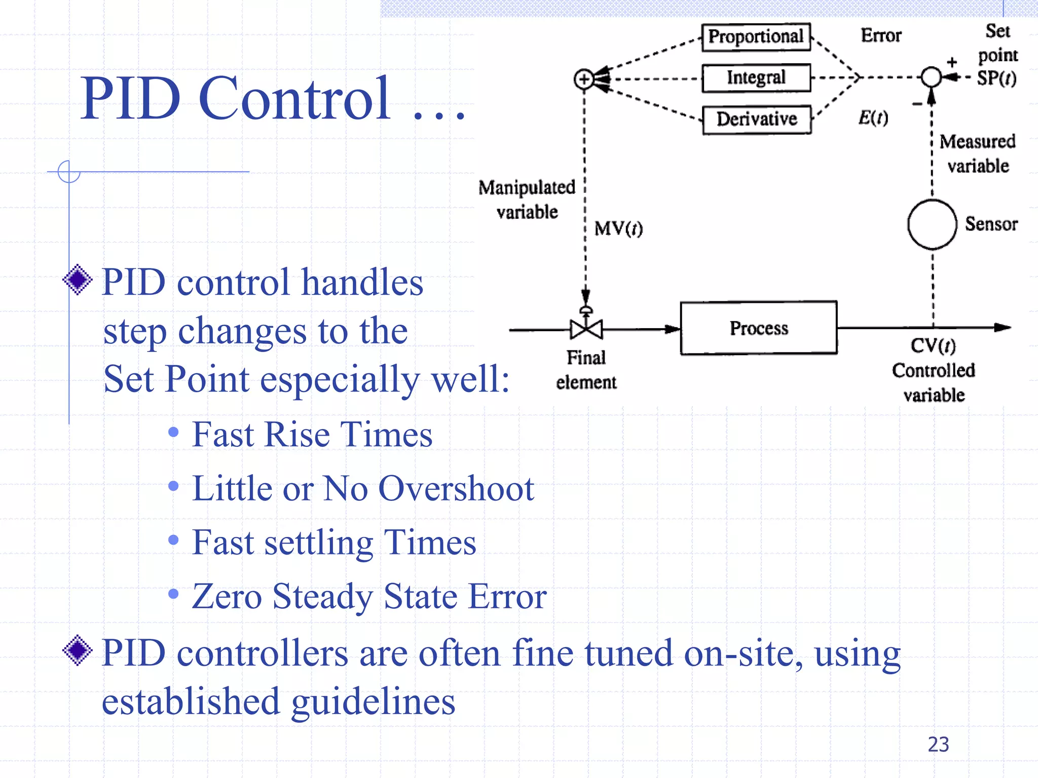 PID Control …
PID control handles
step changes to the
Set Point especially well:
• Fast Rise Times
• Little or No Overshoot
• Fast settling Times
• Zero Steady State Error
PID controllers are often fine tuned on-site, using
established guidelines
23
 