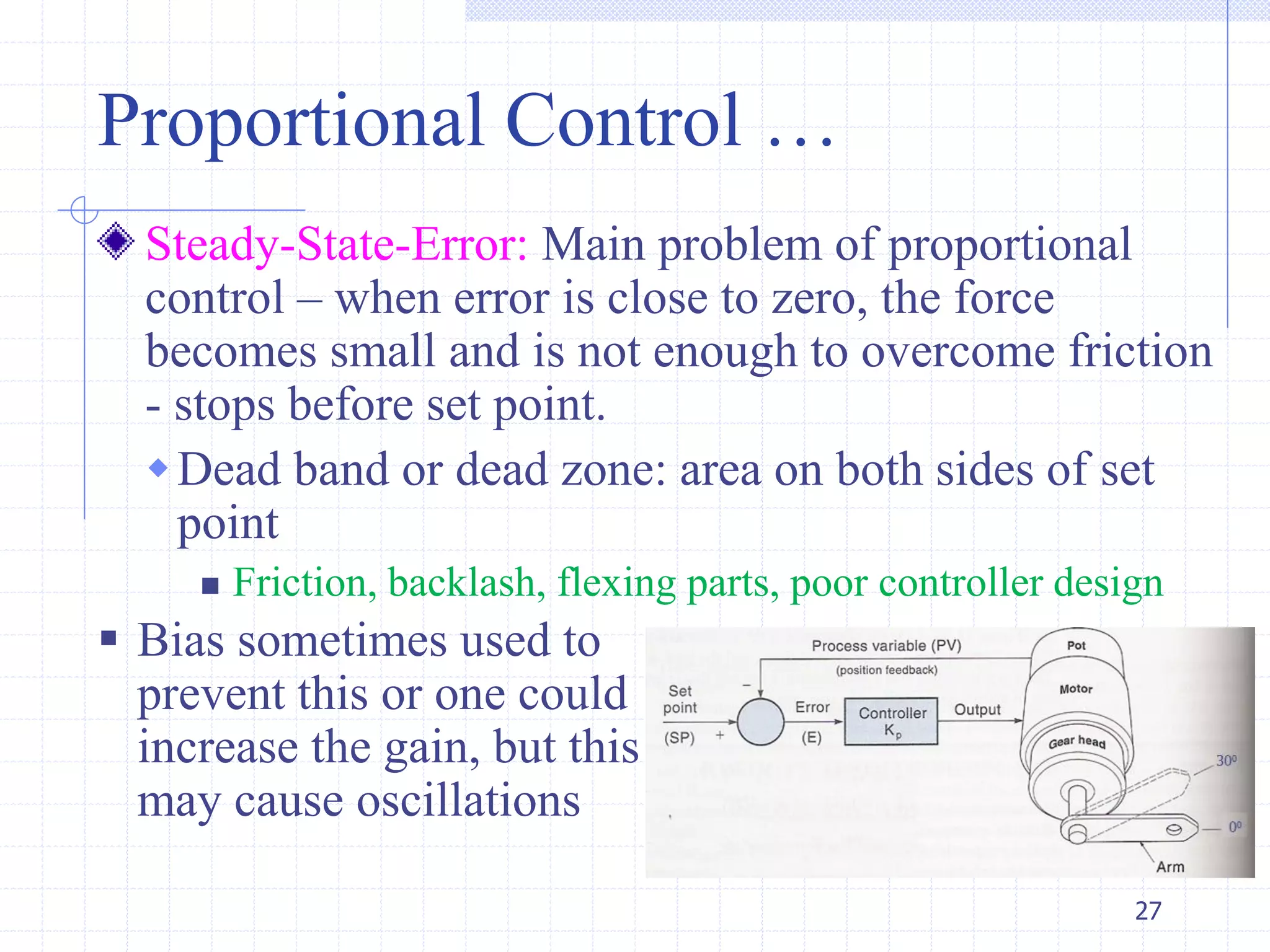 Steady-State-Error: Main problem of proportional
control – when error is close to zero, the force
becomes small and is not enough to overcome friction
- stops before set point.
Dead band or dead zone: area on both sides of set
point
 Friction, backlash, flexing parts, poor controller design
Proportional Control …
27
 Bias sometimes used to
prevent this or one could
increase the gain, but this
may cause oscillations
 