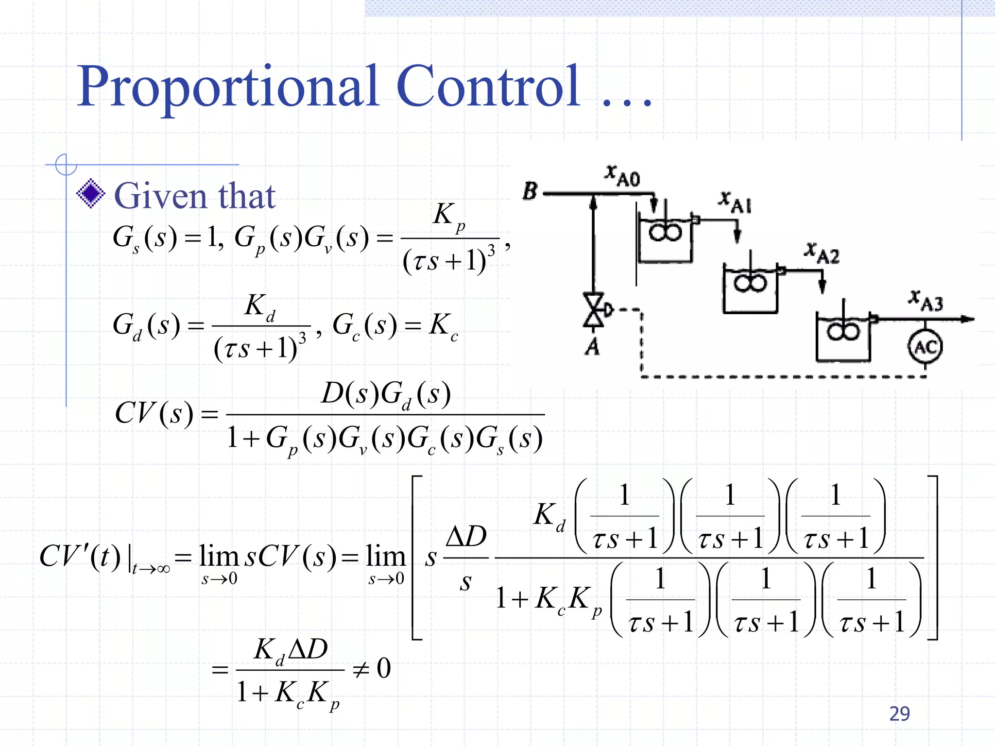Proportional Control …
Given that
29
3
3
( ) 1, ( ) ( ) ,
( 1)
( ) , ( )
( 1)
p
s p v
d
d c c
K
G s G s G s
s
K
G s G s K
s


 

 

( ) ( )
( )
1 ( ) ( ) ( ) ( )
d
p v c s
D s G s
CV s
G s G s G s G s


0 0
1 1 1
1 1 1
( ) | lim ( ) lim
1 1 1
1
1 1 1
d
t
s s
c p
K
D s s s
CV t sCV s s
s
K K
s s s
  
  

 
    
             
               
0
1
d
c p
K D
K K

 

 