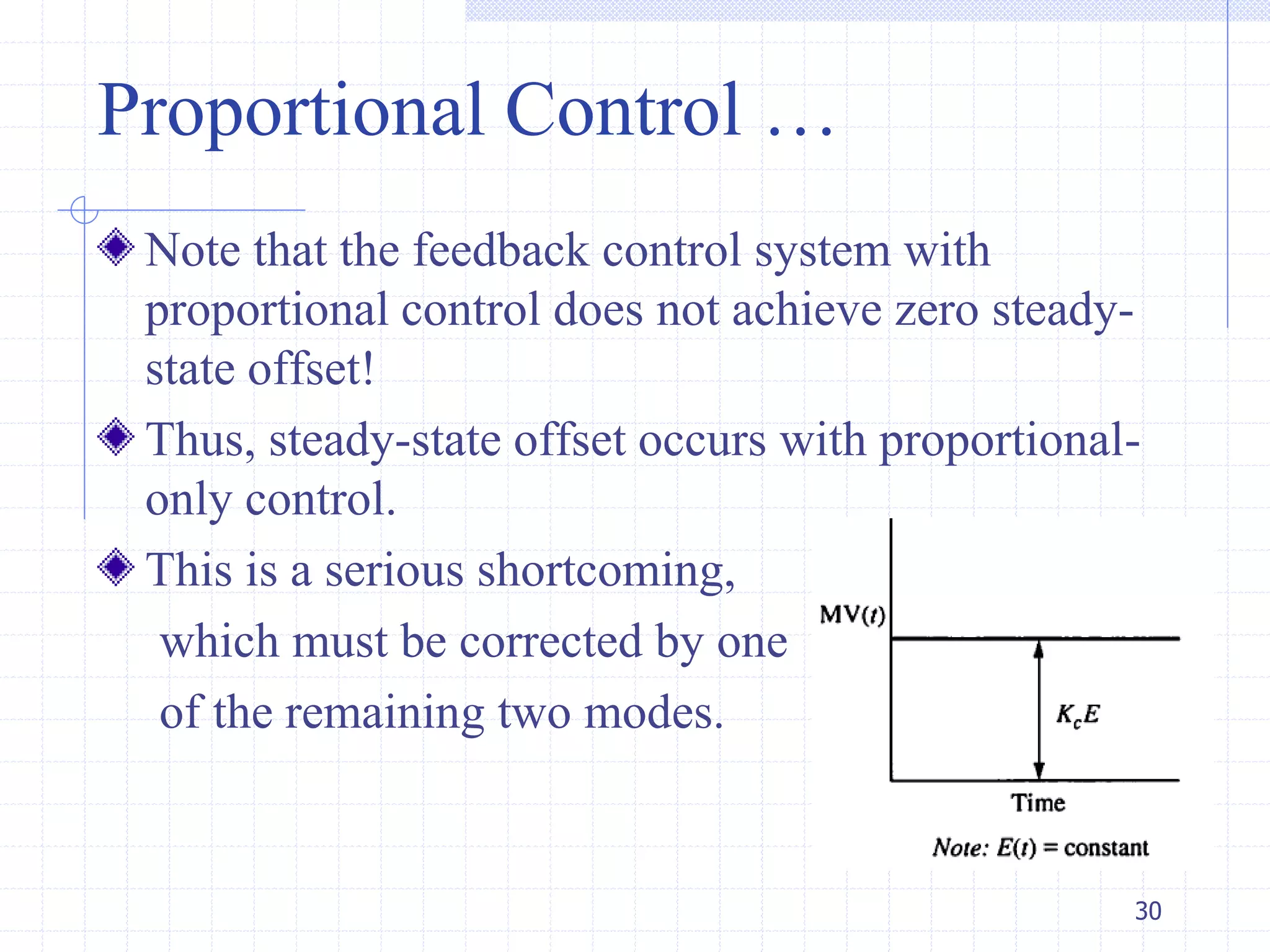 Proportional Control …
Note that the feedback control system with
proportional control does not achieve zero steady-
state offset!
Thus, steady-state offset occurs with proportional-
only control.
This is a serious shortcoming,
which must be corrected by one
of the remaining two modes.
30
 