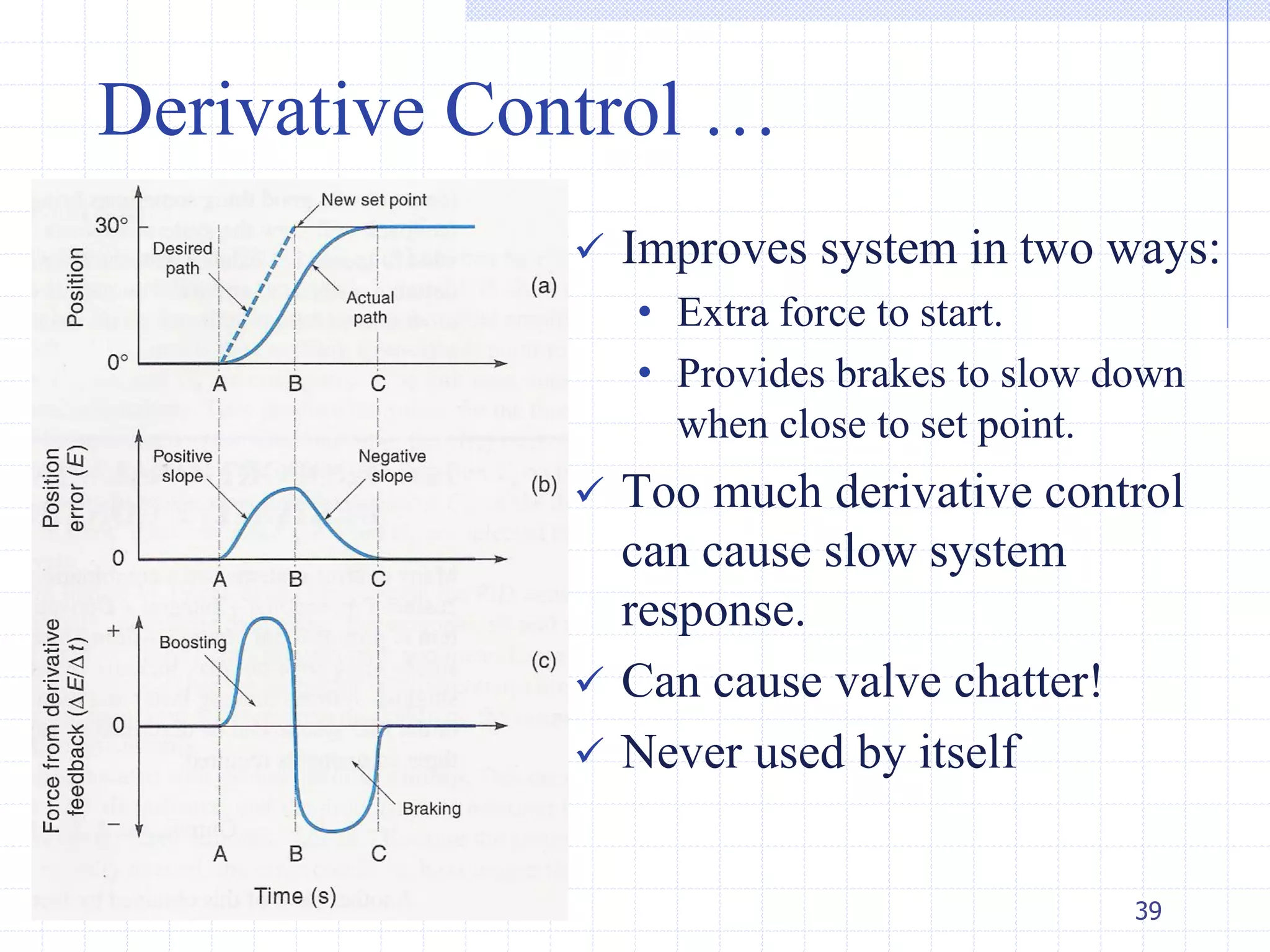 Derivative Control …
39
 Improves system in two ways:
• Extra force to start.
• Provides brakes to slow down
when close to set point.
 Too much derivative control
can cause slow system
response.
 Can cause valve chatter!
 Never used by itself
 