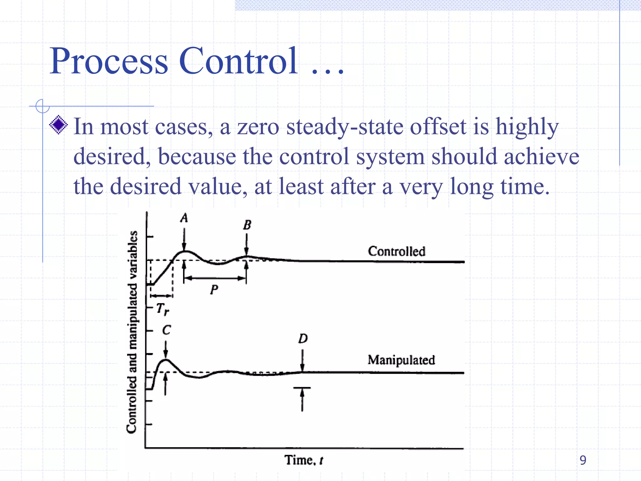 Process Control …
In most cases, a zero steady-state offset is highly
desired, because the control system should achieve
the desired value, at least after a very long time.
9
 