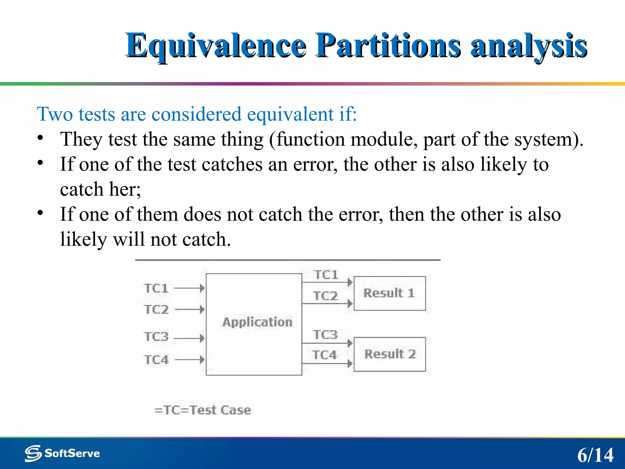 Equivalence Partitions analysisEquivalence Partitions analysis
Two tests are considered equivalent if:
• They test the same thing (function module, part of the system).
• If one of the test catches an error, the other is also likely to
catch her;
• If one of them does not catch the error, then the other is also
likely will not catch.
6/14
 