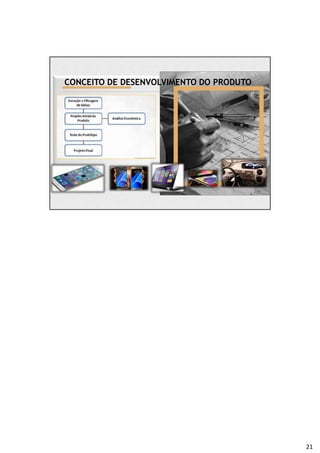 CONCEITO DE DESENVOLVIMENTO DO PRODUTO
21
 