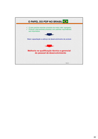 | Página 42
 O país precisa exportar produtos de maior valor agregado,
 Produzir internamente produtos com padrões equivalentes
aos importados
Maior capacitação e esforço de desenvolvimento de produto
Melhoria na qualificação técnica e gerencial
do pessoal de desenvolvimento
O PAPEL DO PDP NO BRASIL
42
 