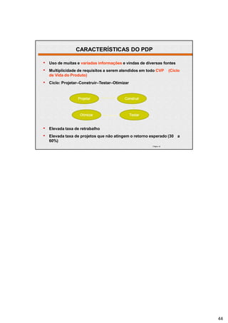 | Página 44
• Uso de muitas e variadas informações e vindas de diversas fontes
• Multiplicidade de requisitos a serem atendidos em todo CVP (Ciclo
de Vida do Produto)
• Ciclo: Projetar–Construir–Testar–Otimizar
• Elevada taxa de retrabalho
• Elevada taxa de projetos que não atingem o retorno esperado (30 a
60%)
CARACTERÍSTICAS DO PDP
44
 