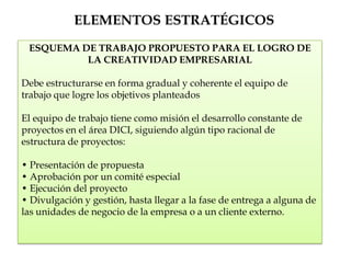 ELEMENTOS ESTRATÉGICOS
ESQUEMA DE TRABAJO PROPUESTO PARA EL LOGRO DE
LA CREATIVIDAD EMPRESARIAL
Debe estructurarse en forma gradual y coherente el equipo de
trabajo que logre los objetivos planteados
El equipo de trabajo tiene como misión el desarrollo constante de
proyectos en el área DICI, siguiendo algún tipo racional de
estructura de proyectos:
• Presentación de propuesta
• Aprobación por un comité especial
• Ejecución del proyecto
• Divulgación y gestión, hasta llegar a la fase de entrega a alguna de
las unidades de negocio de la empresa o a un cliente externo.
 
