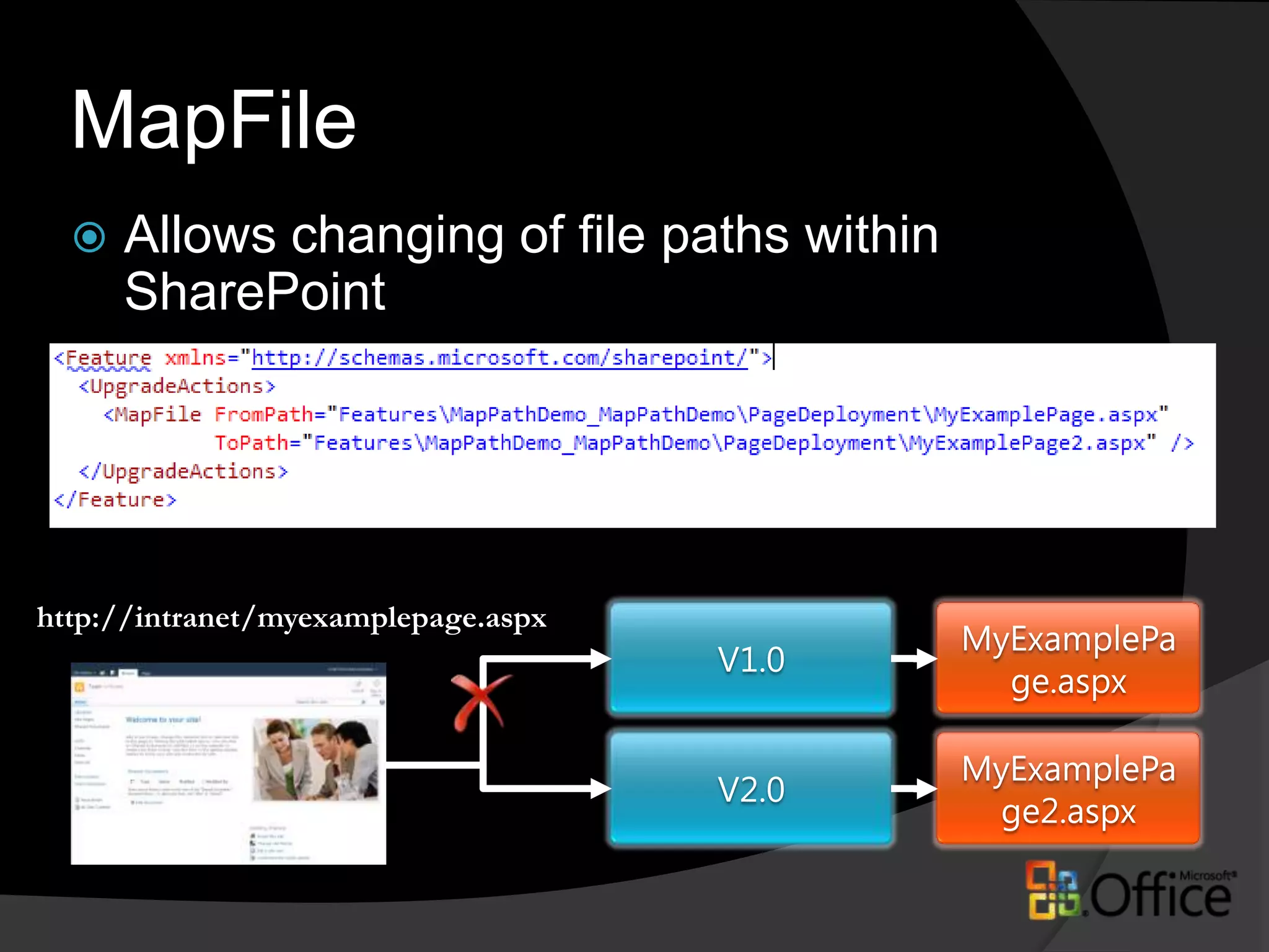 Upgrading FeaturesEach FeatureFeaturev1.0 - v2.0Allv2.0 - v3.0Version RangeXMLFeature ReceiverXMLFeature ReceiverXMLFeature ReceiverUpgrade Action
