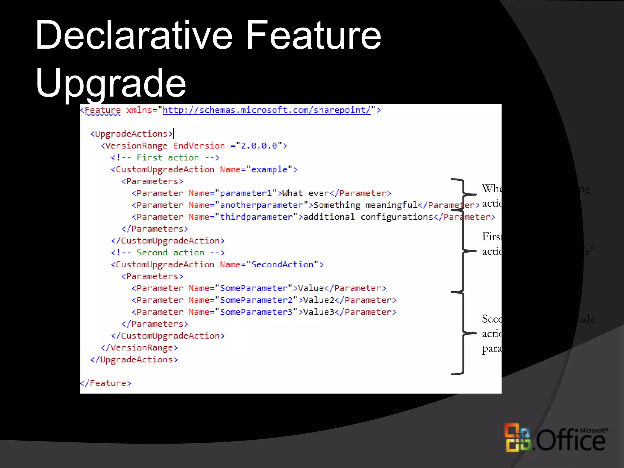 MapFileAllows changing of file paths within SharePointhttp://intranet/myexamplepage.aspxV1.0MyExamplePage.aspxV2.0MyExamplePage2.aspx