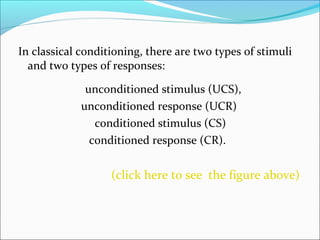 In classical conditioning, there are two types of stimuli
  and two types of responses:

              unconditioned stimulus (UCS),
             unconditioned response (UCR)
                conditioned stimulus (CS)
               conditioned response (CR).


                   (click here to see the figure above)
 
